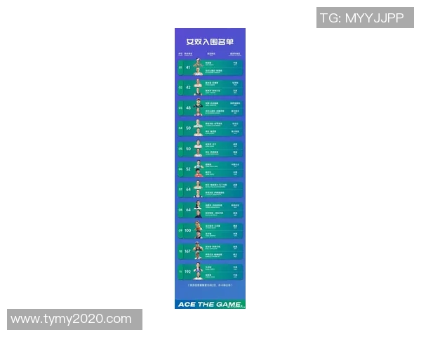 亚洲体育明星排行榜揭晓谁是最具影响力的运动偶像