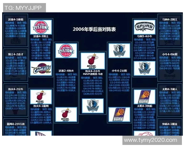 湖人对掘金精彩对决分析球员表现与战术策略深度解读 湖人对掘金精彩对决分析球员表现与战术策略深度解读