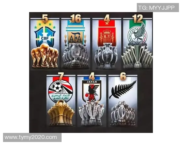 历届欧洲杯冠军得主回顾与分析揭示足球历史的辉煌与荣耀